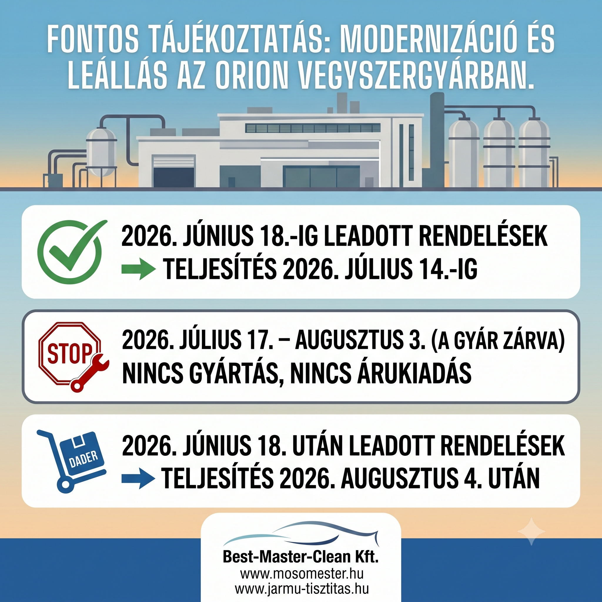 Modernizáció és leállás az Orion vegyszergyárban